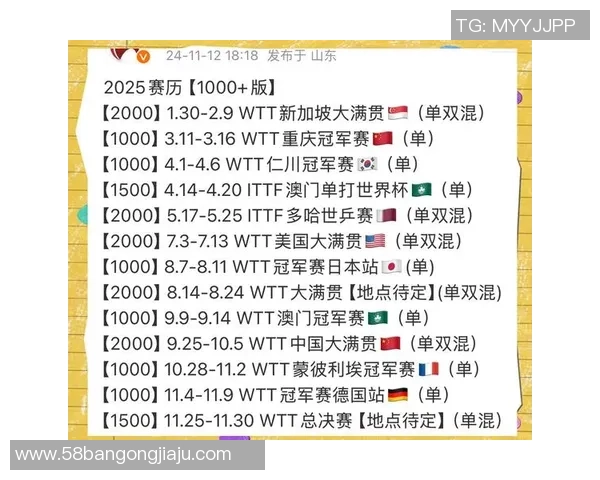 杭州乒乓球队在世界杯预选赛中的实力展现与未来发展潜力分析