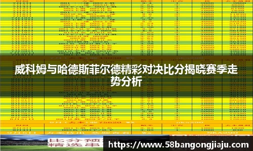 威科姆与哈德斯菲尔德精彩对决比分揭晓赛季走势分析